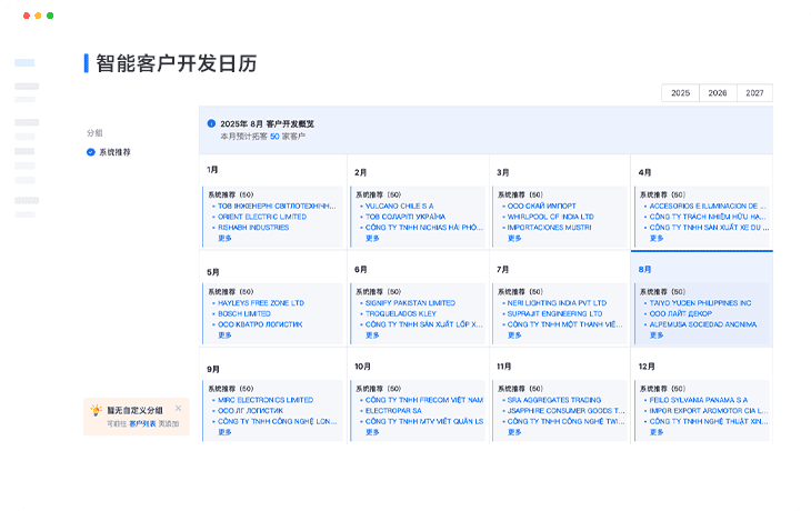 全场景产品分析