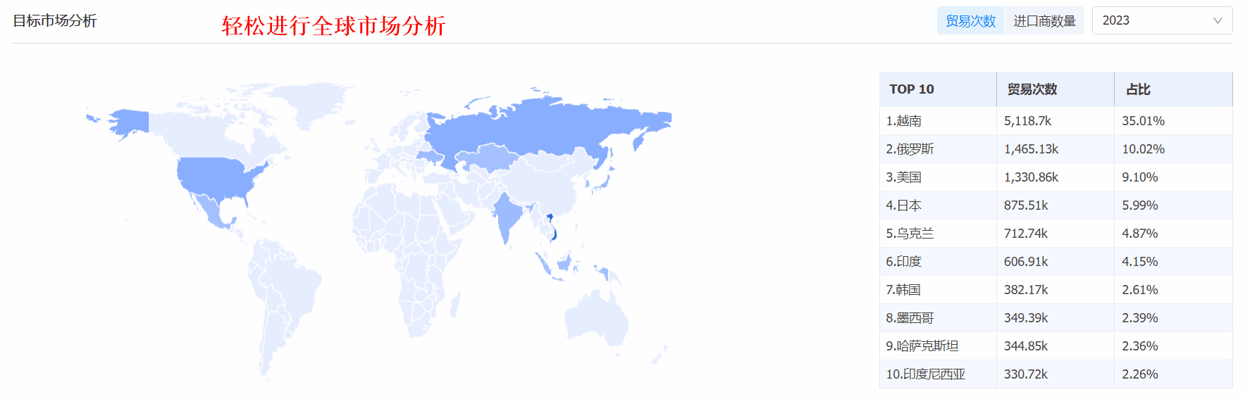 外贸获客软件,K8凯发(中国)外贸获客软件,K8凯发(中国)外贸获客