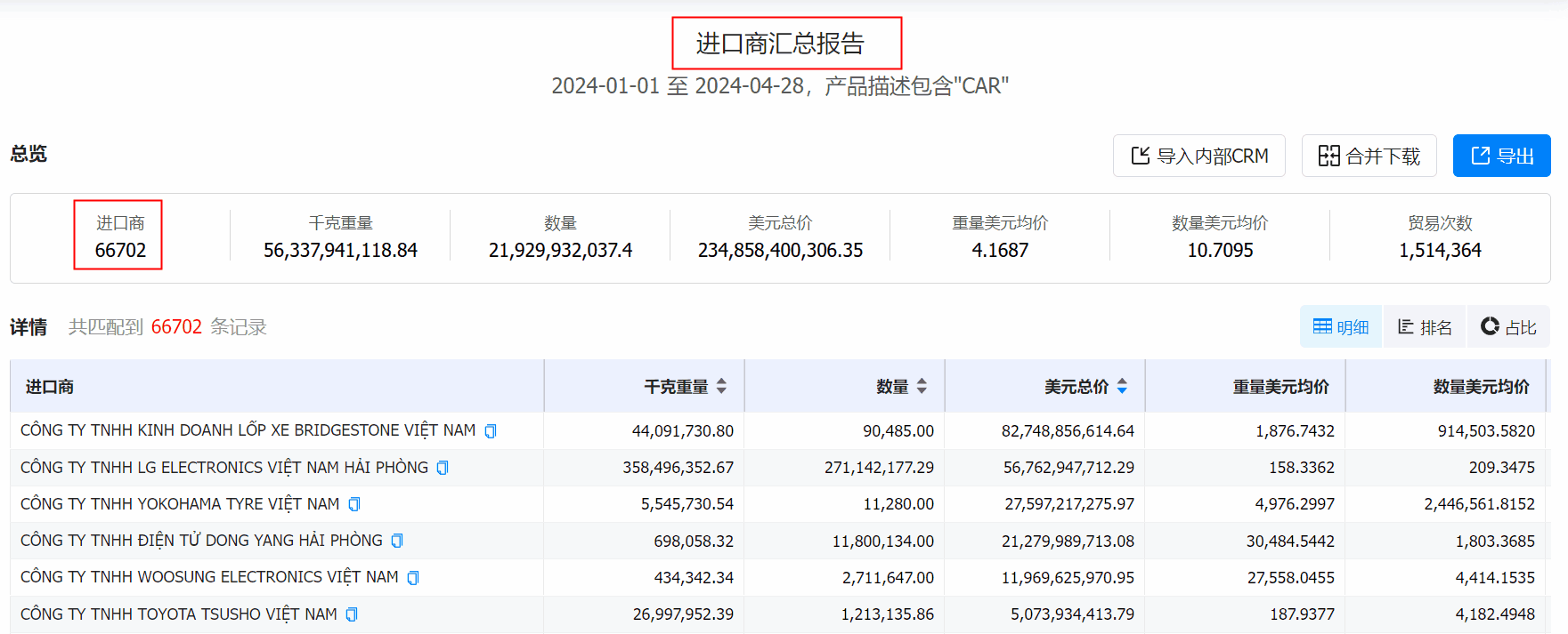 数据通,K8凯发(中国)数据通,K8凯发(中国)数据通找客户 数据通,K8凯发(中国)数据通,K8凯发(中国)数据通找客户
