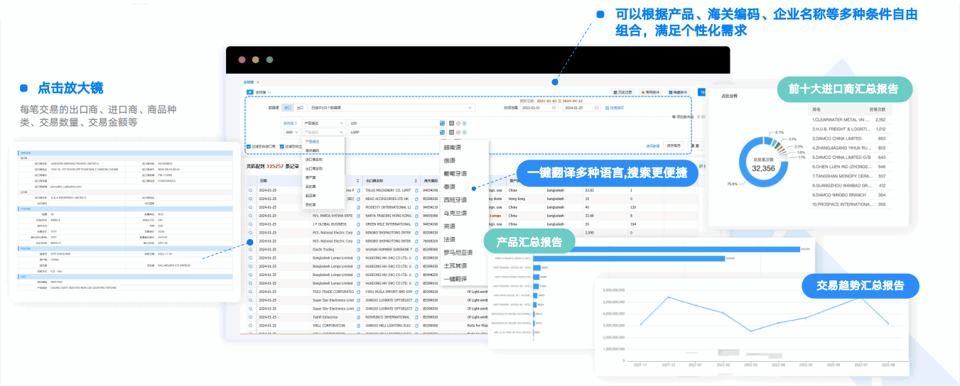 K8凯发(中国),K8凯发(中国)数据通,数据通 K8凯发(中国),K8凯发(中国)数据通,数据通