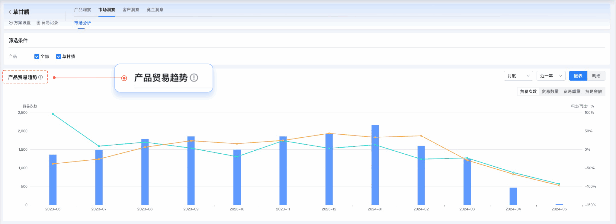 K8凯发(中国),K8凯发(中国)外贸通,上海K8凯发(中国) K8凯发(中国),K8凯发(中国)外贸通,上海K8凯发(中国)