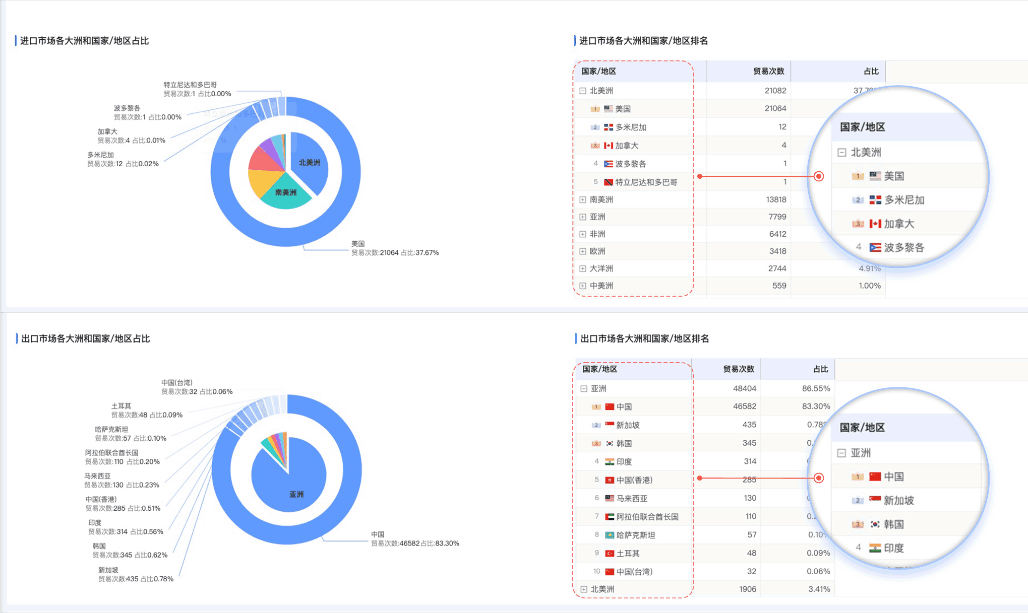 K8凯发(中国),K8凯发(中国)外贸通,上海K8凯发(中国) K8凯发(中国),K8凯发(中国)外贸通,上海K8凯发(中国)