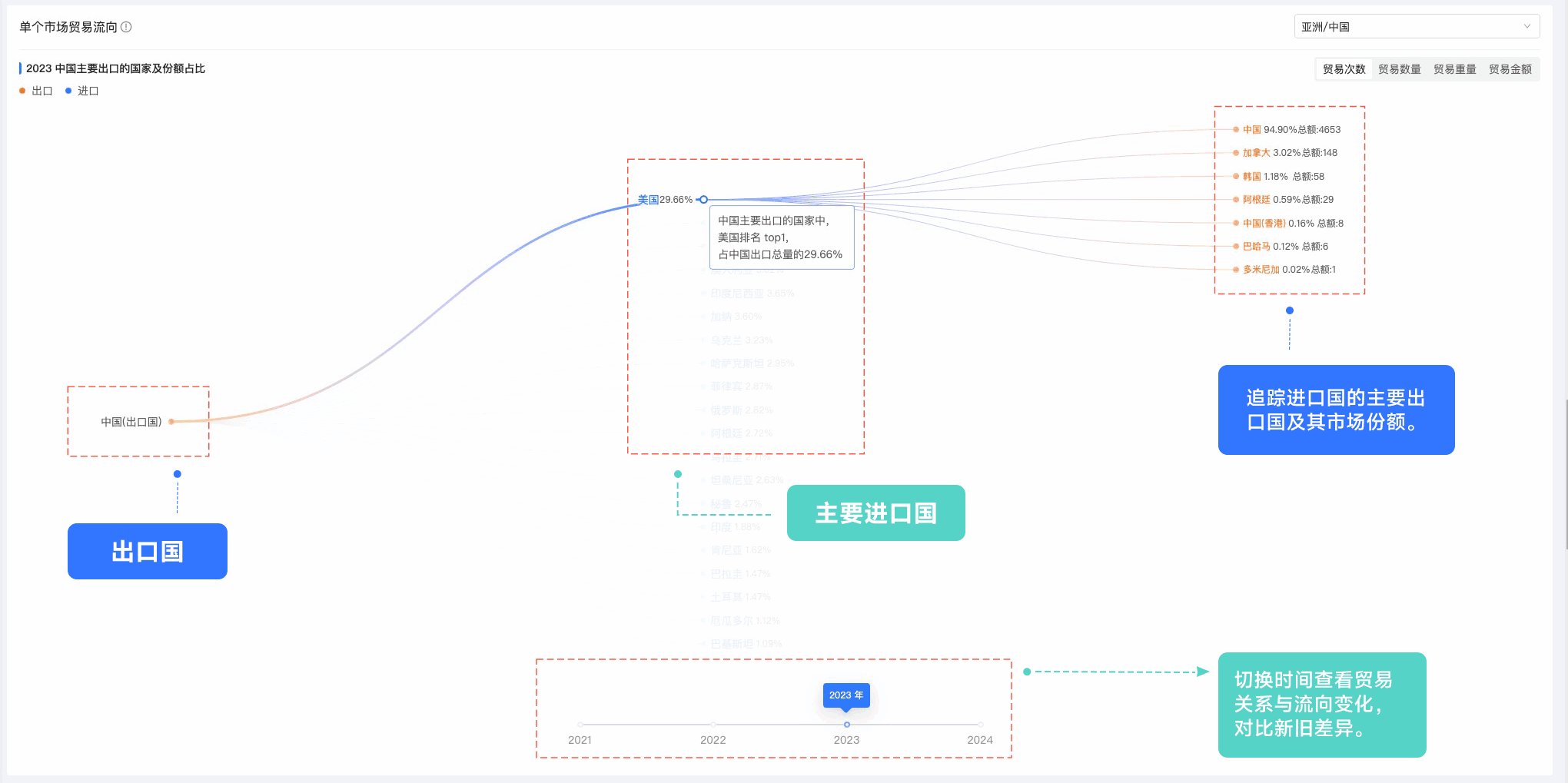 K8凯发(中国),K8凯发(中国)外贸通,上海K8凯发(中国) K8凯发(中国),K8凯发(中国)外贸通,上海K8凯发(中国)