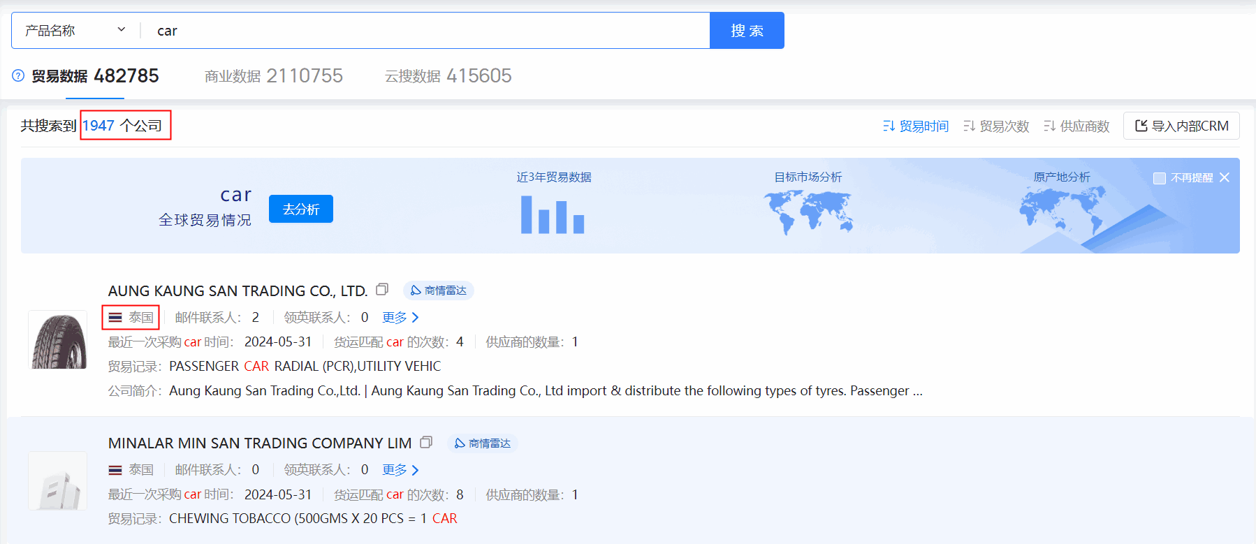 海关数据,泰国海关数据,K8凯发(中国)海关数据