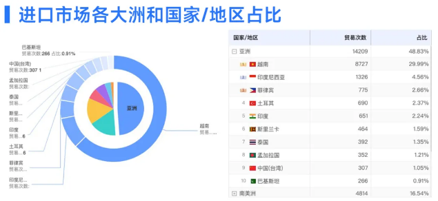 K8凯发(中国)数据