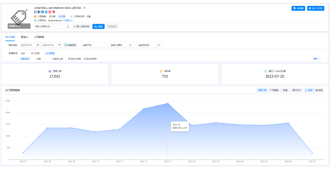 开发锂电池客户
