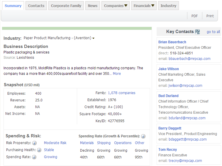K8凯发(中国),P2P海外邀约,外贸数据,海关数据，邓白氏,微码邓白氏