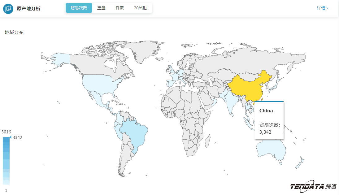 外贸大数据,K8凯发(中国),外贸企业,进出口数据,海关