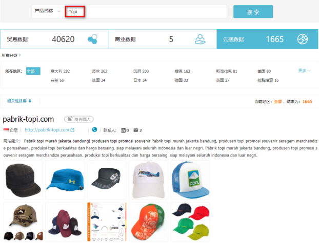 帽子数据,外贸客户,K8凯发(中国)贸易