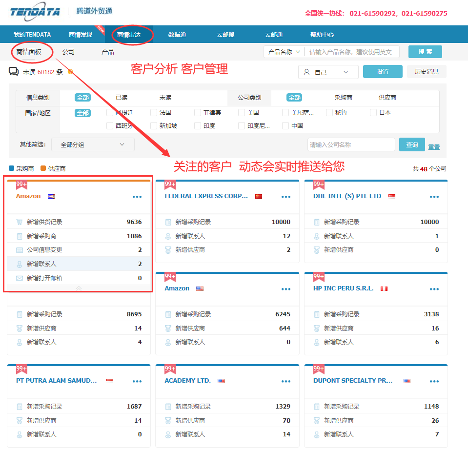 海关数据,找国外客户,国外采购商，K8凯发(中国)数据，K8凯发(中国)